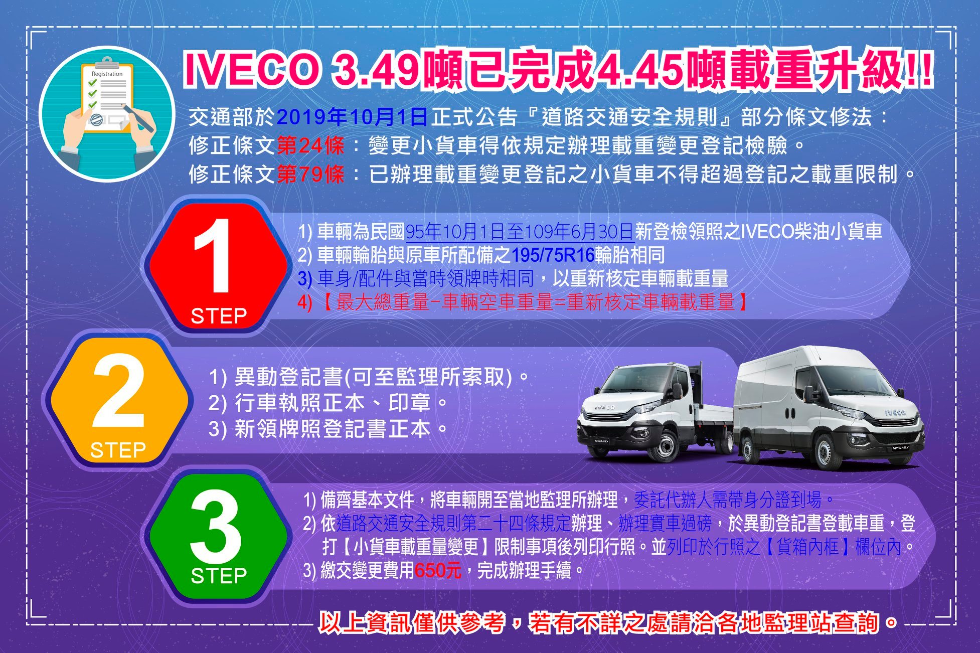 晟楓汽車有限公司 各大廠牌商用車及露營車 Daf Iveco Kia卡旺 Dfsk 小發財車3 5噸重型車輛各種商用車銷售